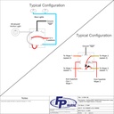 LT-2561 ON/OFF/ON DP Blue/Satin lighted tip toggle switch