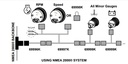 Matrix - NMEA2k Multi-function TACHOMETER & SPEEDOMETER - KIT