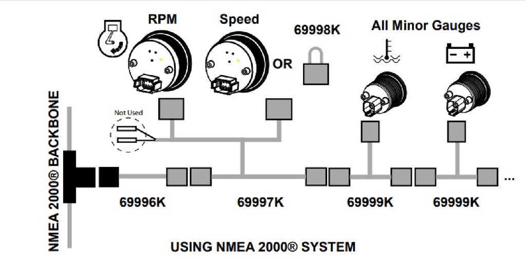 Matrix - NMEA2k Multi-function TACHOMETER & SPEEDOMETER - KIT