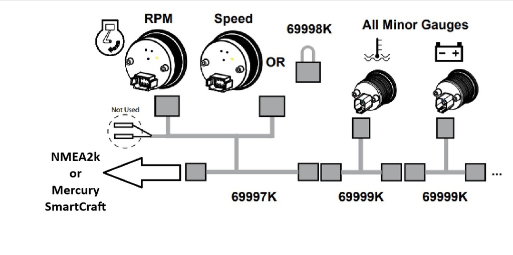 Matrix - SPEEDOMETER Only 0-90 MPH