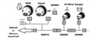 Matrix - VOLT Gauge - KIT