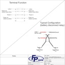 VLDA-2 Carling (ON)/OFF/(ON) double pole momentary rocker switch, independent Green LED Lamp in #1 Position