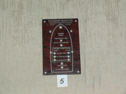 [PNL-SRMiniSystemsMonitor5] Systems Monitor #5  5-1/2" x 3-1/2"
